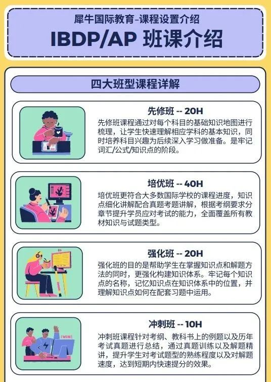 AP课程