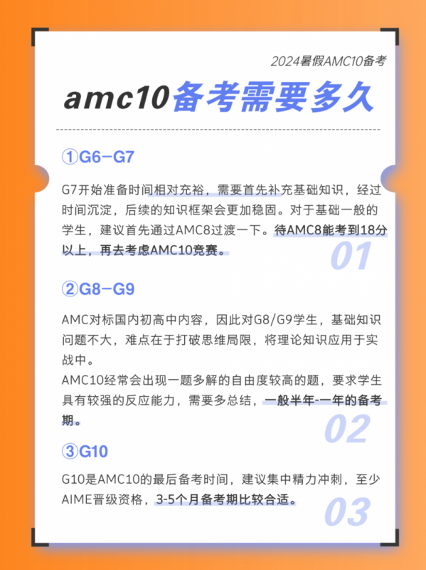 AMC10数学竞赛