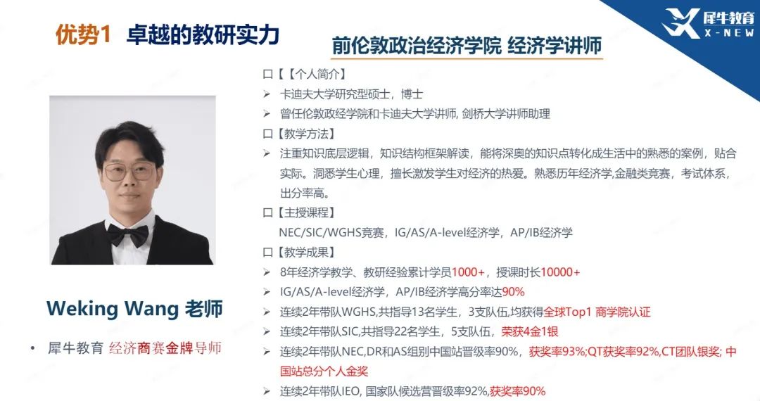 沃顿商赛