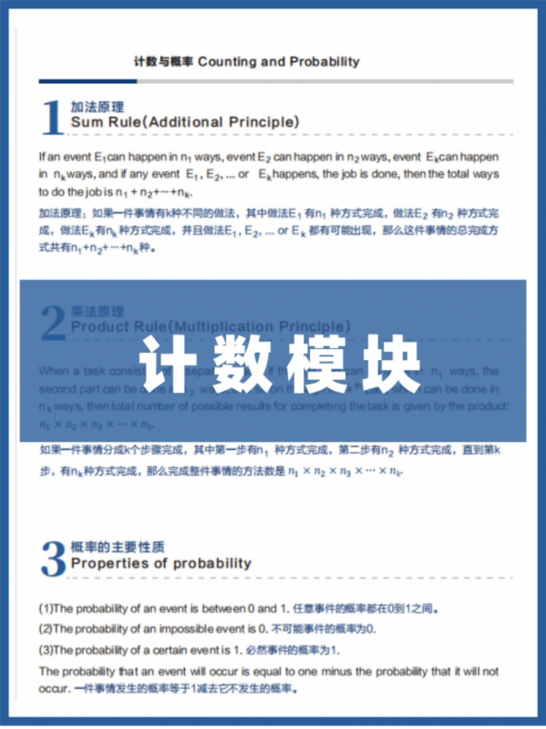 AMC8数学竞赛