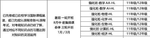 IB课程
