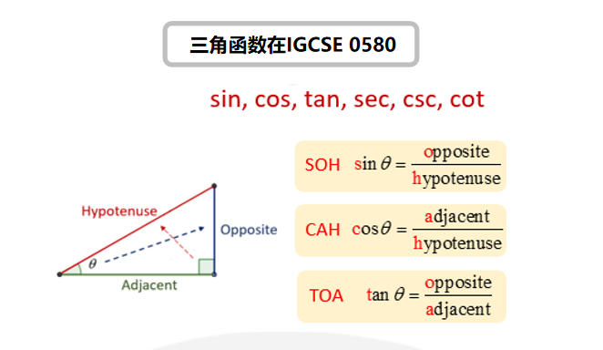IB 课程