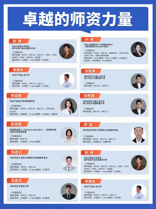 AMC10/12数学竞赛