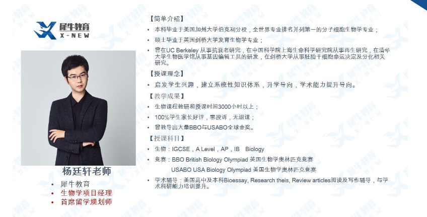 BBO和USABO生物竞赛