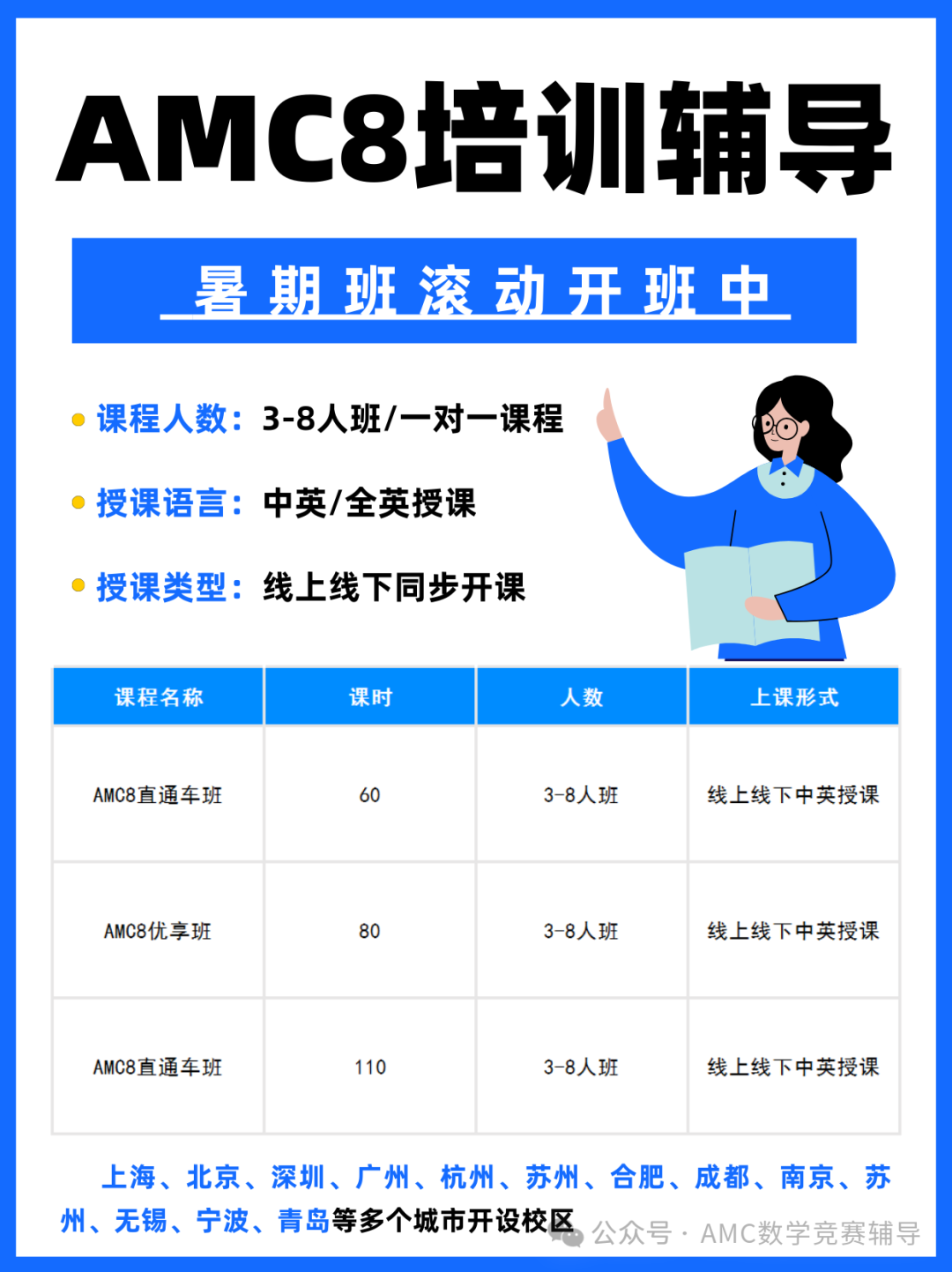 AMC8竞赛