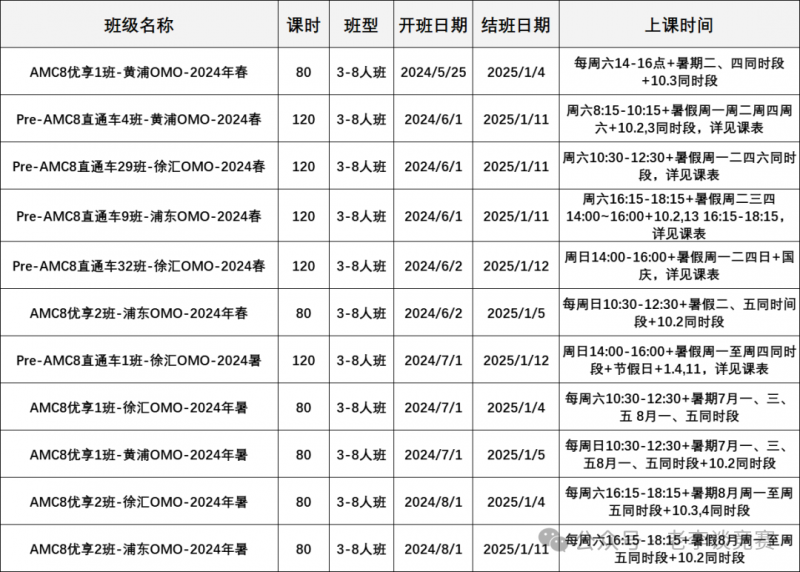 上海三公
