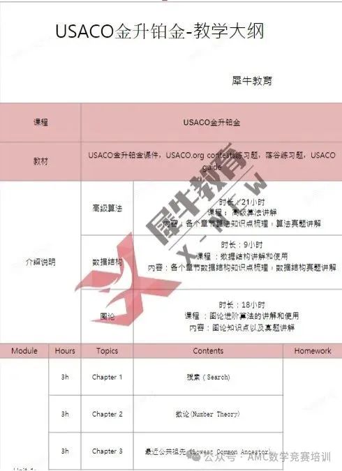 USACO竞赛