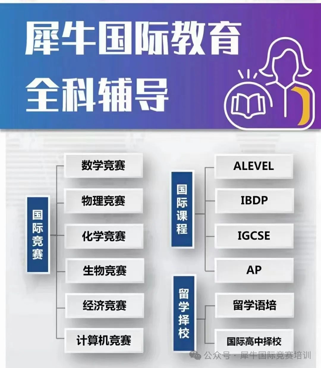 AMC8数学竞赛