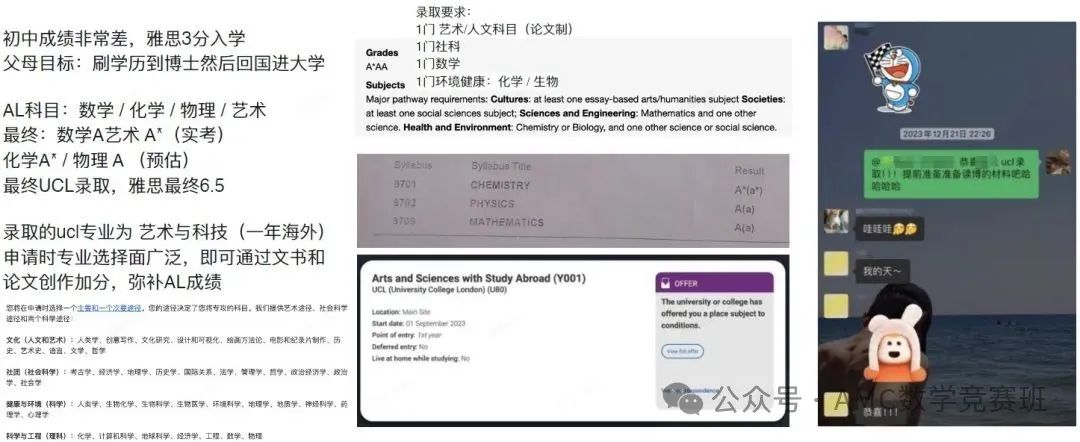 alevel全日制机构费用多少