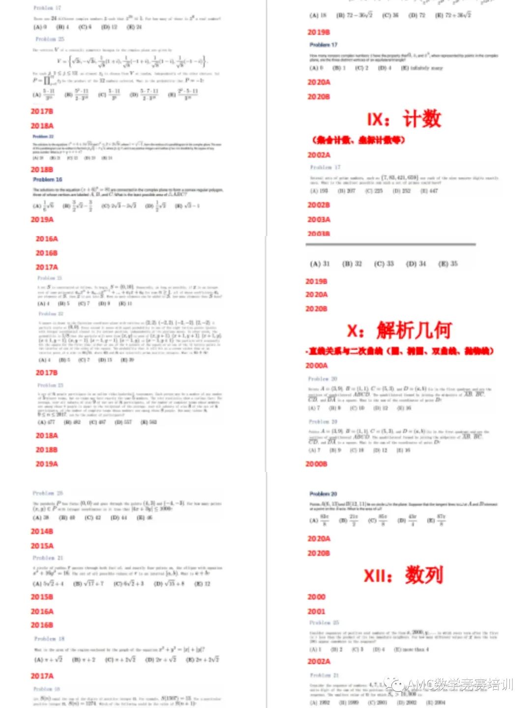 AMC12数学竞赛