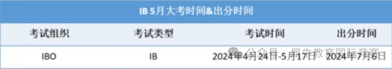IB大考