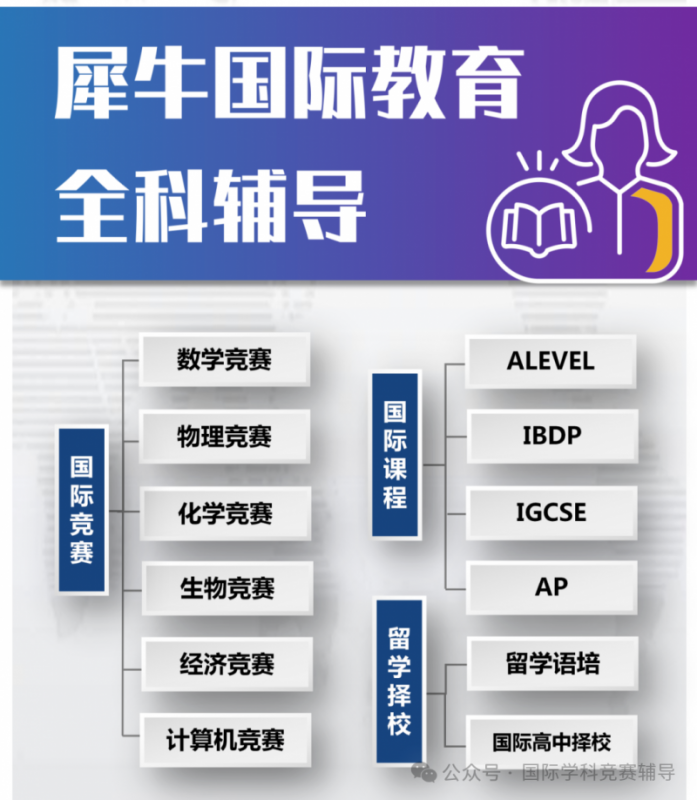 IB大考
