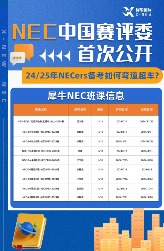 NEC商赛