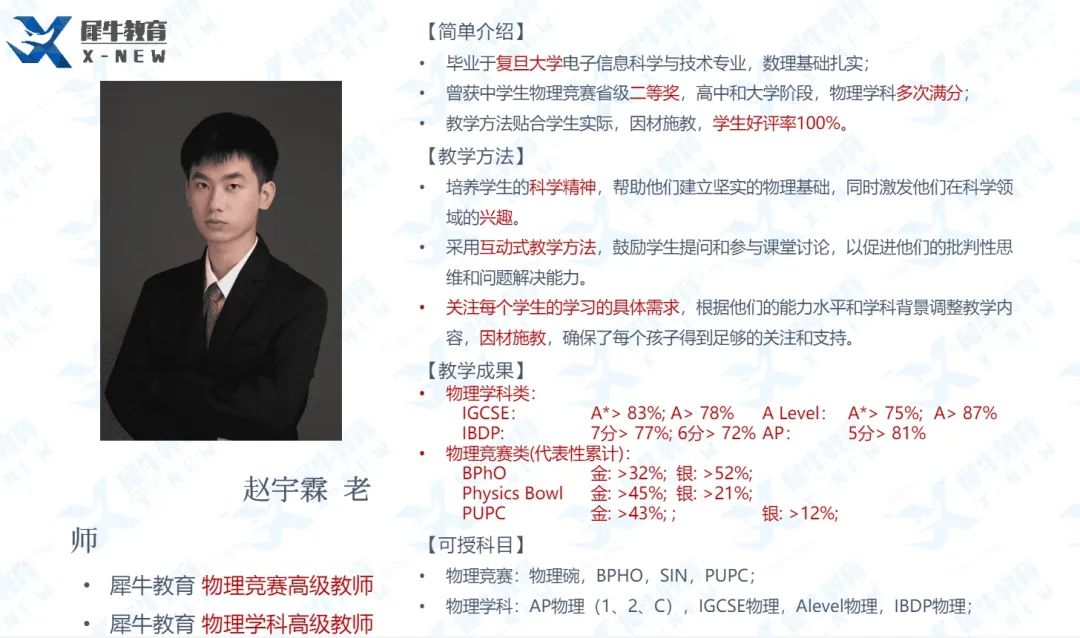 BPHO物理竞赛