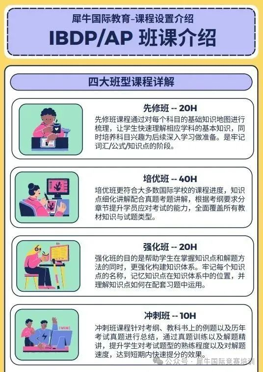 AP考试