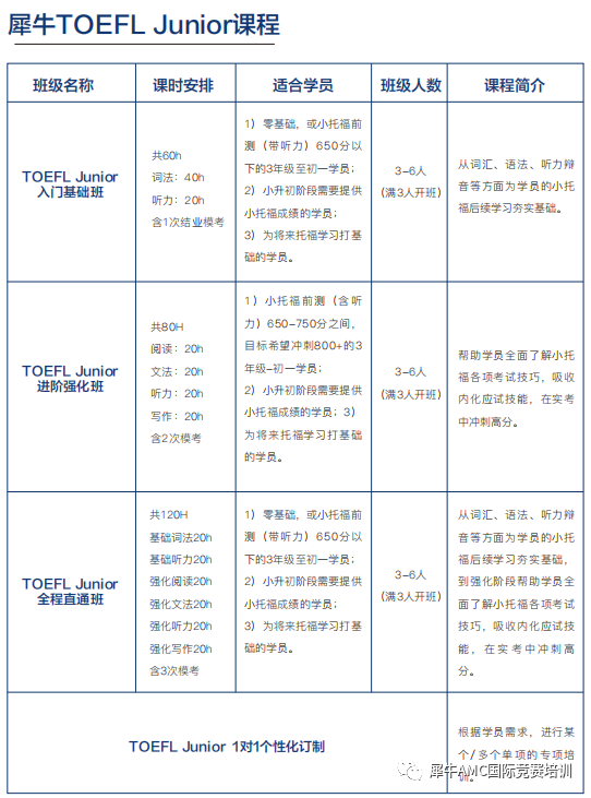 小托福