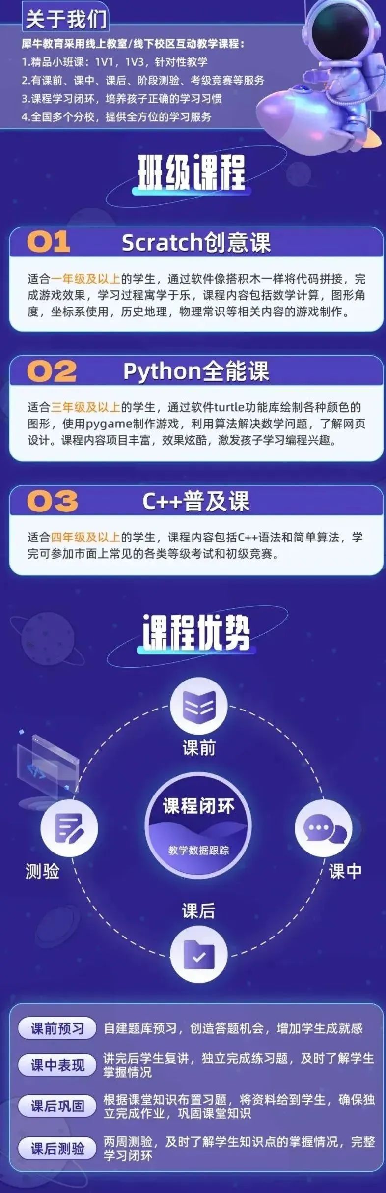 少儿编程