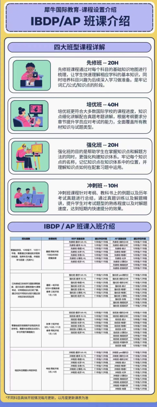AP大考