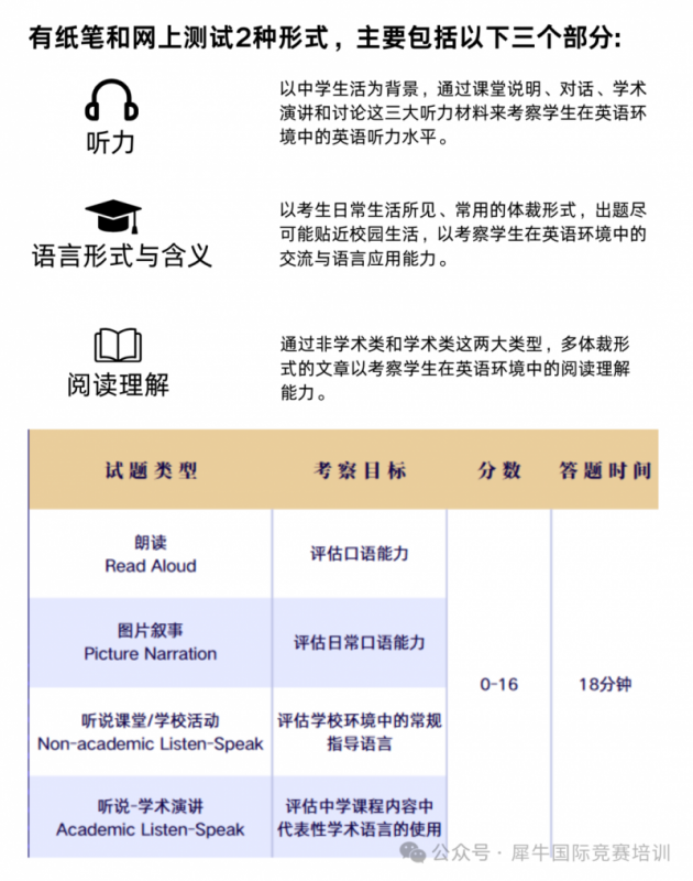 小托福考试