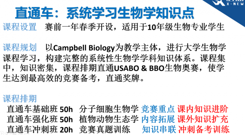 USABO生物竞赛