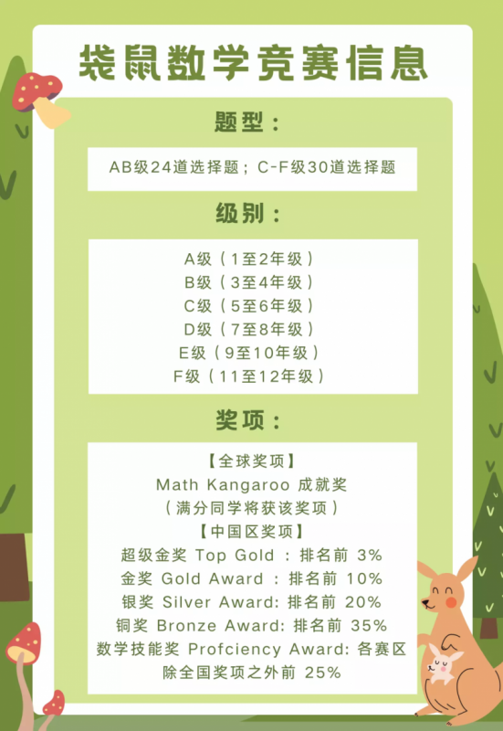 袋鼠数学竞赛