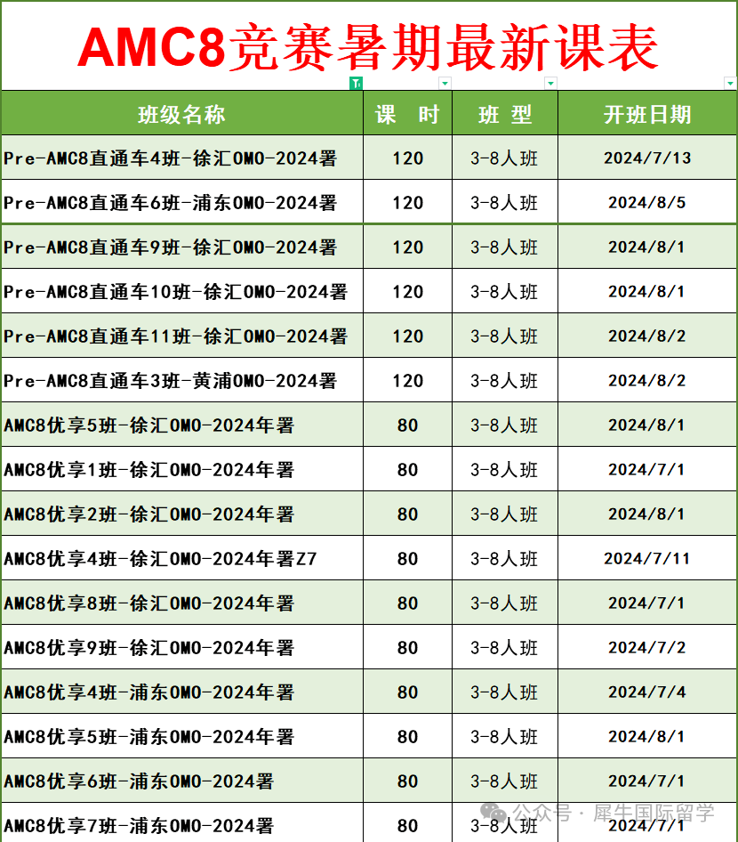 AMC8数学竞赛