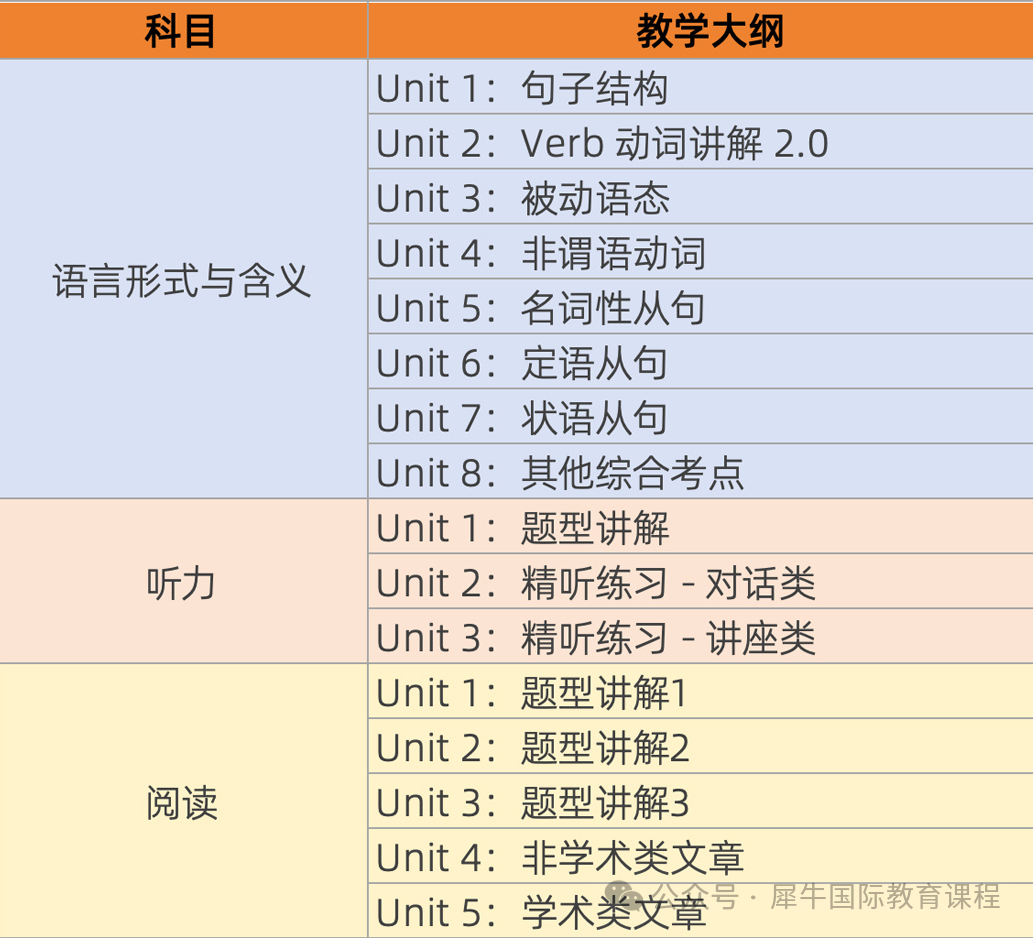 上海三公