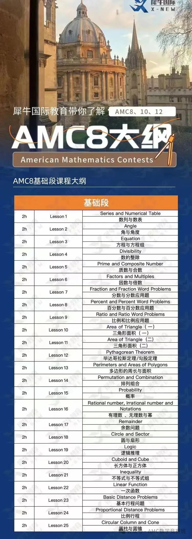 AMC8数学竞赛