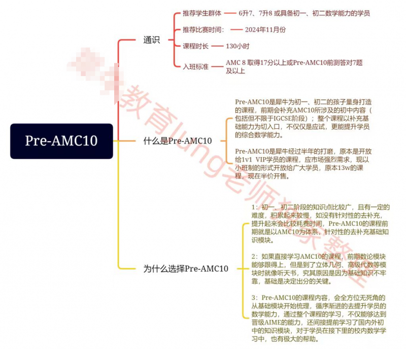 AMC8数学竞赛