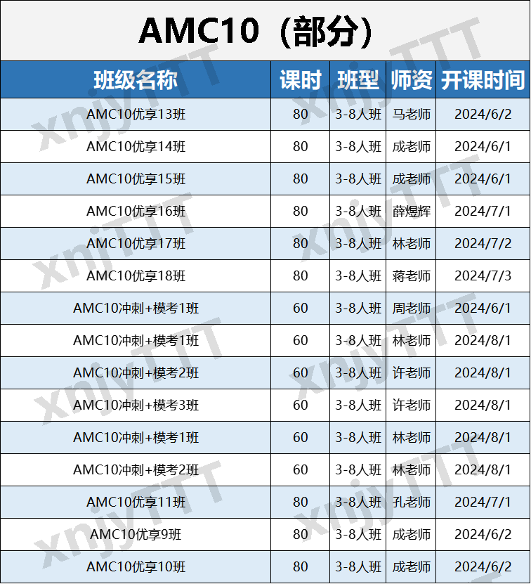 AMC10