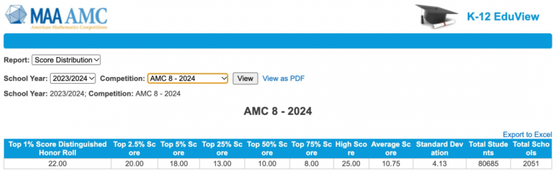 AMC8数学竞赛,AMC8竞赛,AMC8培训班,AMC8真题,