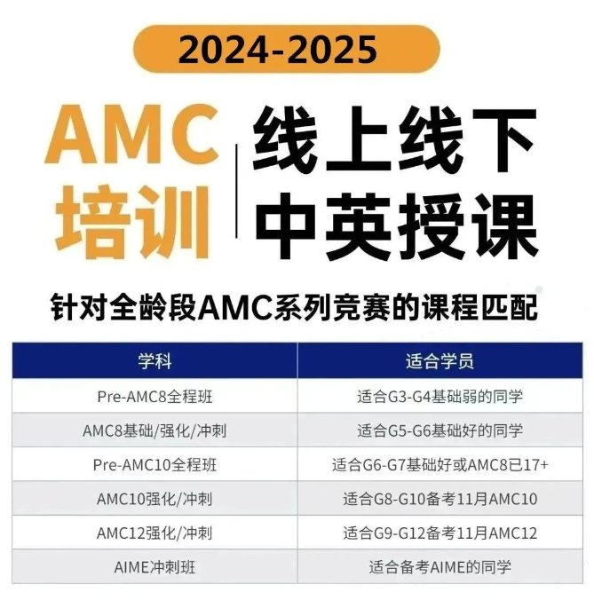 AMC8数学竞赛,AMC8竞赛,AMC8培训班,AMC8真题,