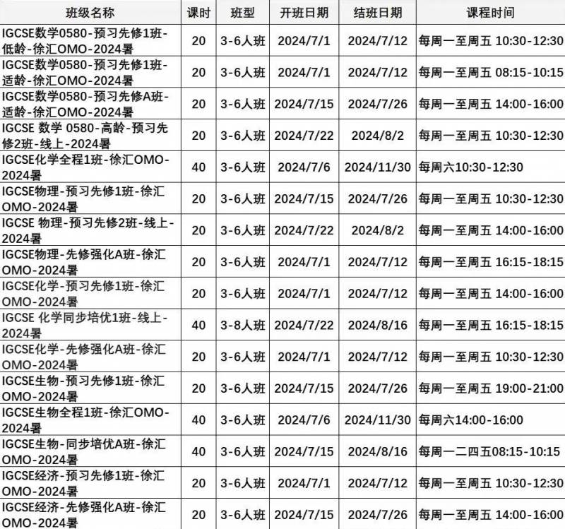 IGCSE课程