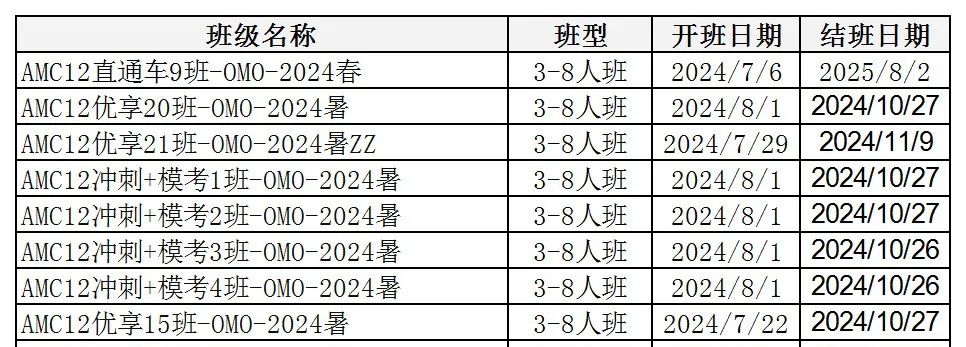 AMC8数学竞赛,AMC8竞赛,AMC8培训班,AMC8真题,
