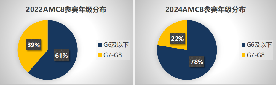 undefined 图片