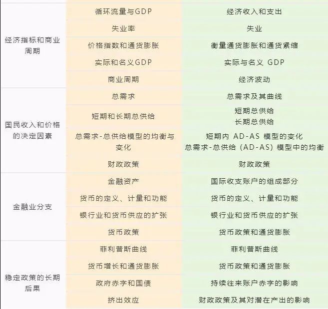 NEC竞赛