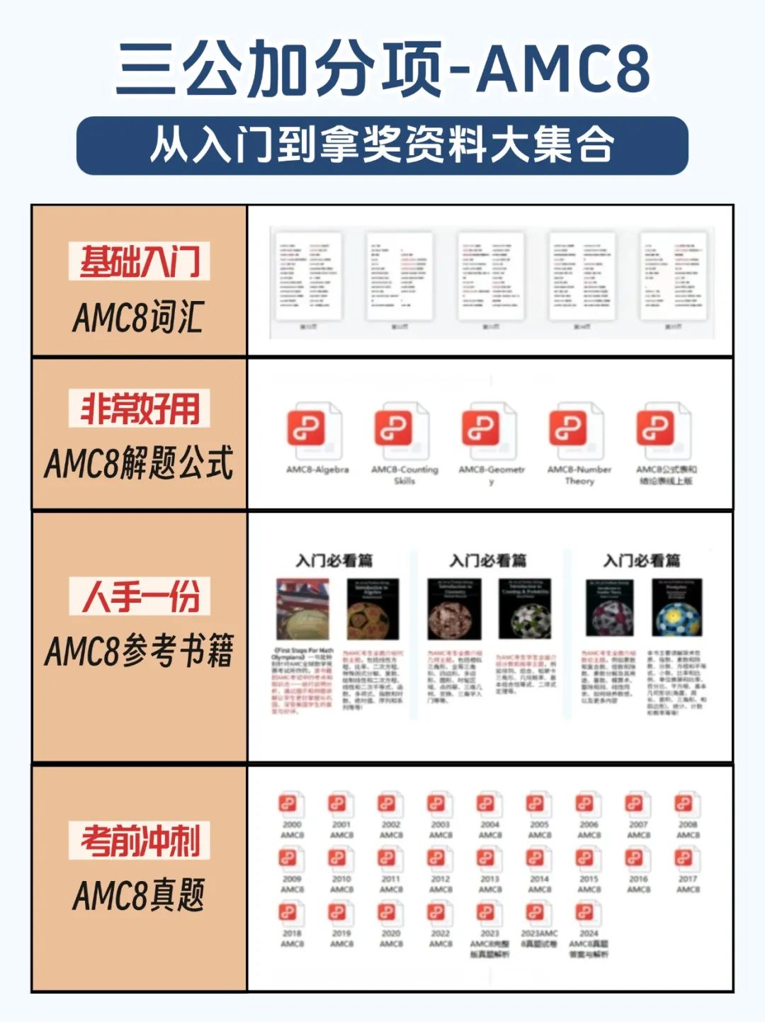上海三公