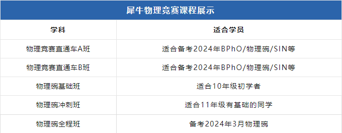 物理碗
