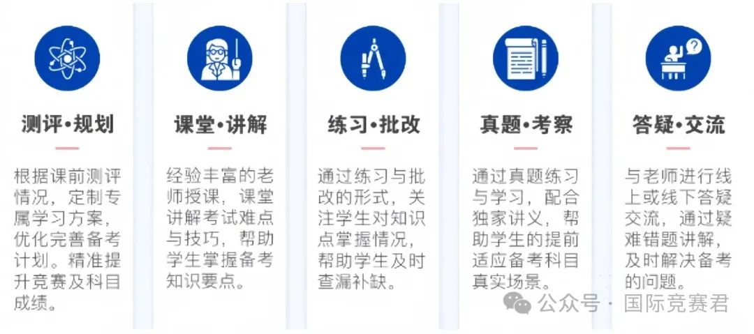 袋鼠数学