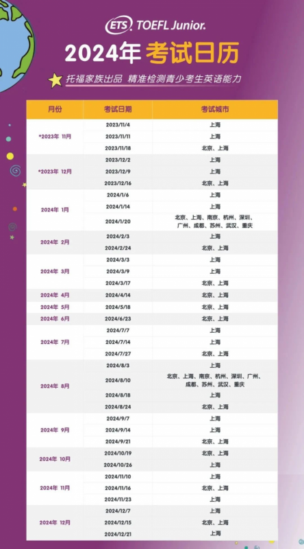 小托福考试
