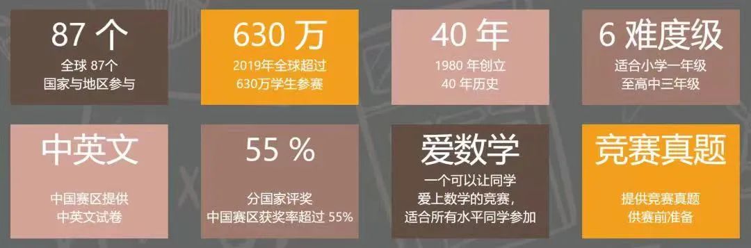 袋鼠数学竞赛
