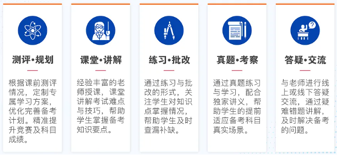 AMC8数学竞赛