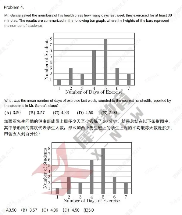 AMC8数学竞赛