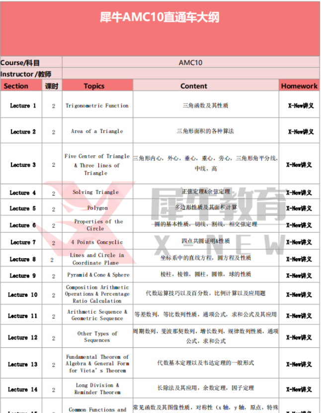 AMC10数学竞赛