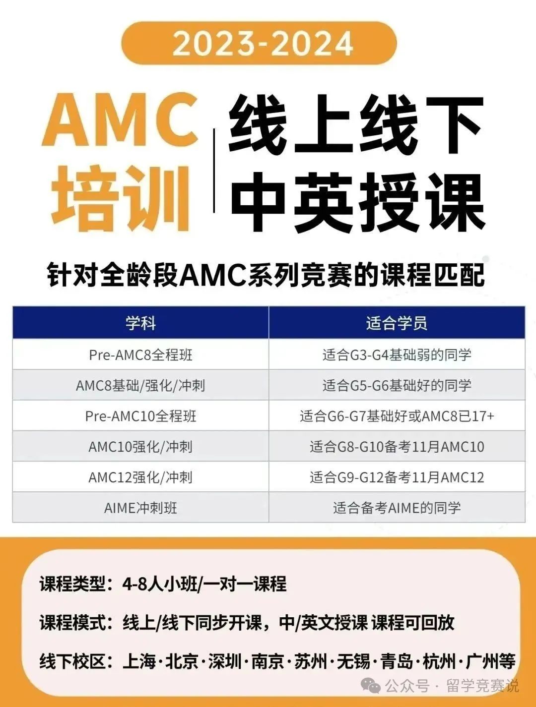 袋鼠竞赛