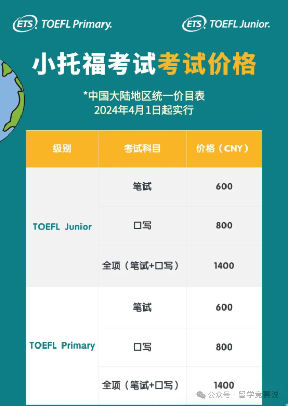 小托福考试