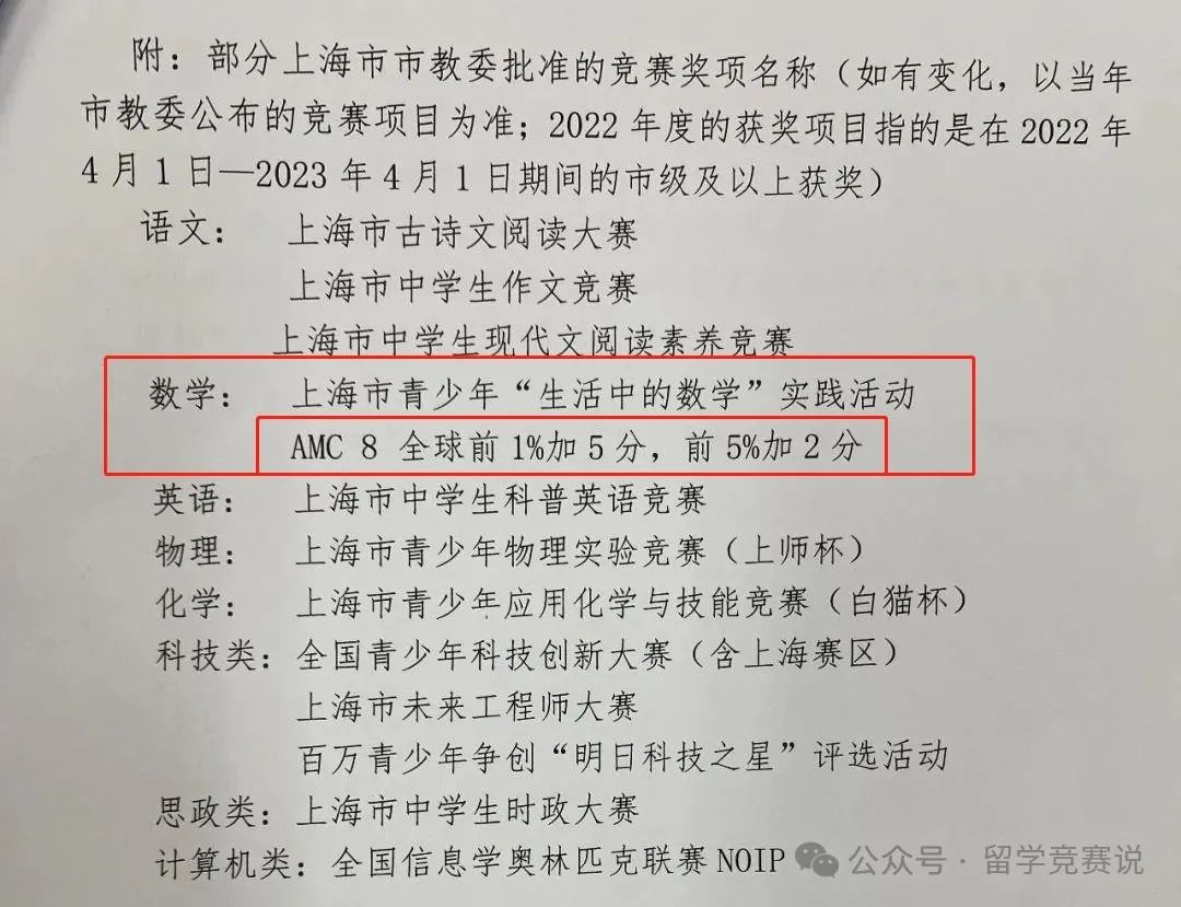 AMC8数学竞赛