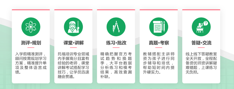 小托福课程