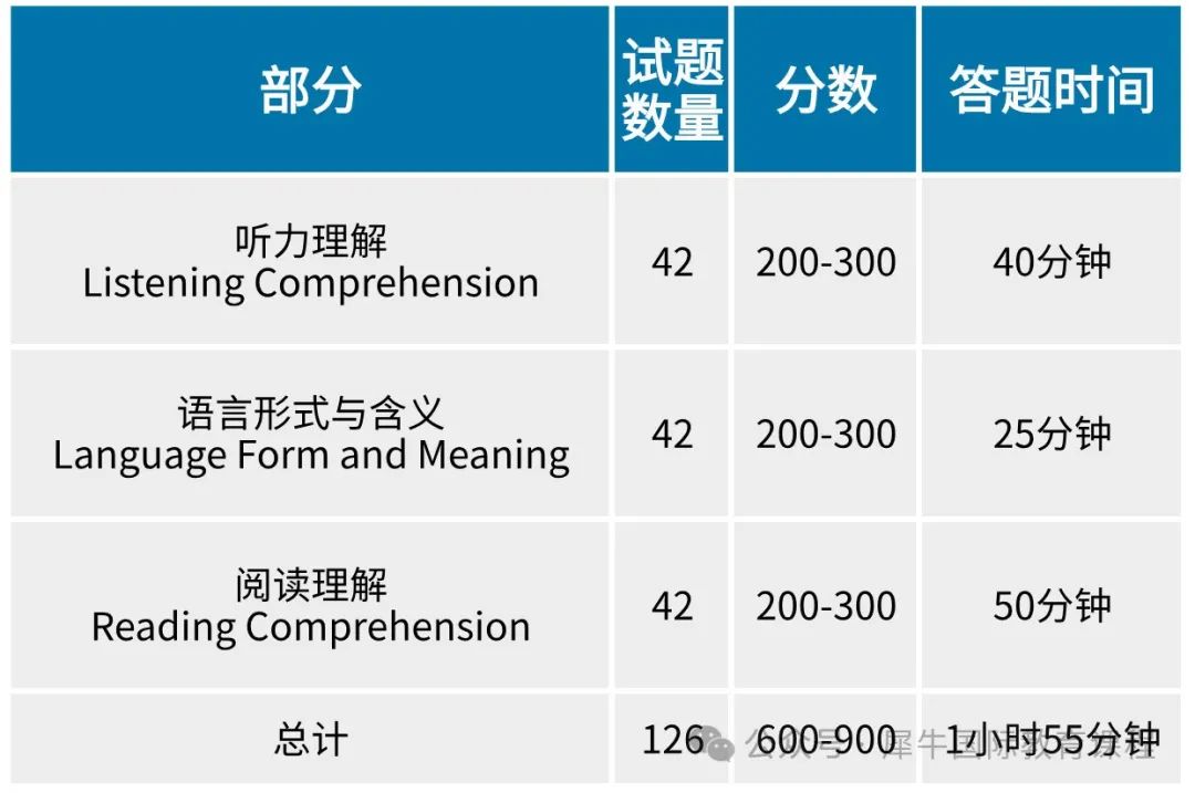 小托福考试