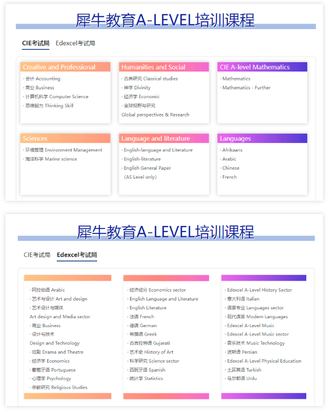 A-Level物理